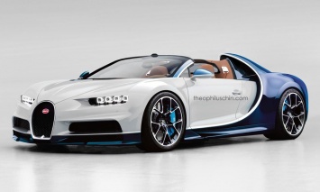 Неофициальный рендер Bugatti Chiron Grand Sport