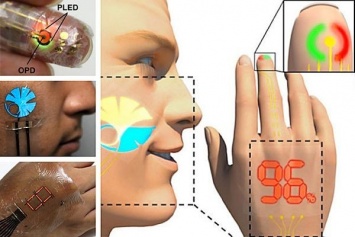 Дисплей толщиной в три микрона не ощущается на коже