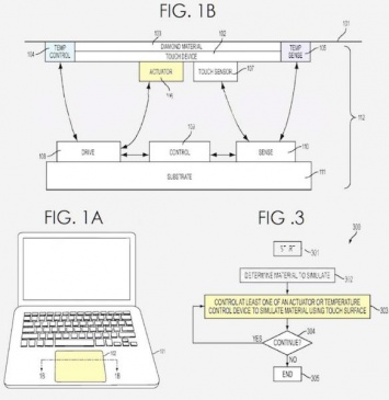 Apple запатентовала инновационный дисплей