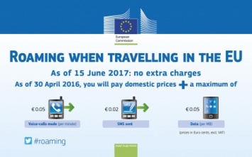 ЕС с субботы снижает цены на роуминг перед его отменой в июне 2017-го