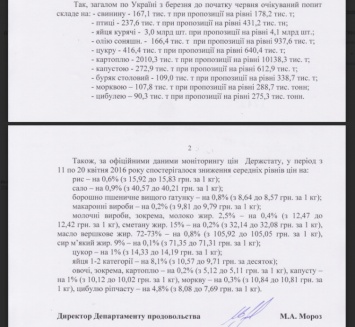 В Минагрополитики не видят оснований для повышения цен на продукты в период майских праздников