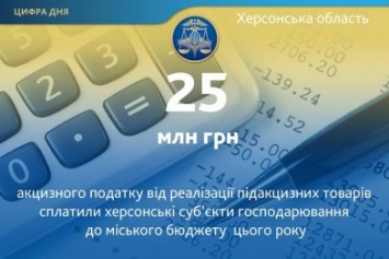 Херсонский бюджет получил 25 млн от налога на акциз