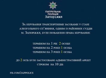 Запорожский суд лишил троих водителей прав за езду в пьяном виде