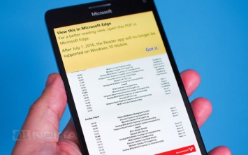 Microsoft прекратит поддержку PDF Reader на Windows 10 Mobile