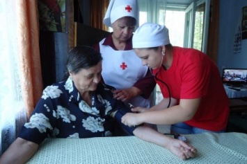 Международный день Красного Креста и Красного Полумесяца-2016: Повсюду для всех