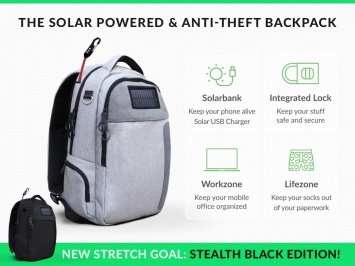 На Kickstarter собирают деньги для создания рюкзака, что подзаряжает гаджеты