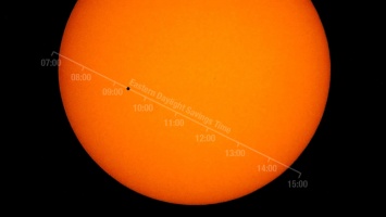 9 мая жители Земли могут наблюдать транзит Меркурия по диску Солнца