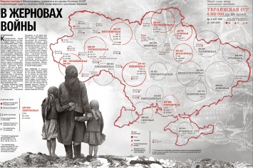 Страшная статистика: Сколько украинцев погибло в жерновах Второй мировой войны (ИНФОГРАФИКА)