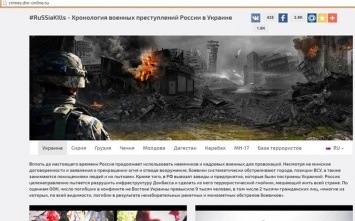«Операция 9 мая»: украинские хакеры взломали сайты «ЛДНР»