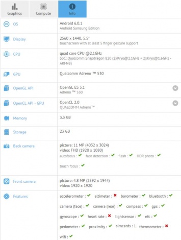 Samsung Galaxy S7 Active засветился в GFXBench