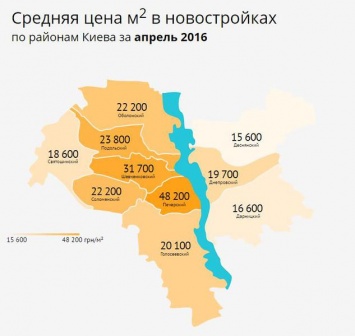 В Киеве стали покупать больше квартир, а цены на них продолжают падать (инфографика)