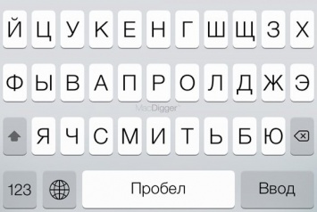 Google выпустила клавиатуру со встроенным поиском для iPhone