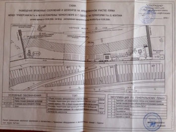 В управлении инженерной защиты и развития побережья не знают точных параметров одесских пляжей (документ)