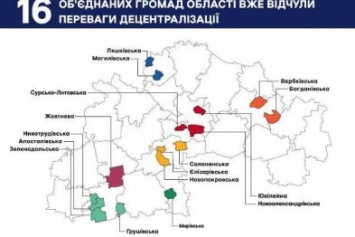 Еще два села на Павлоградщине выбрали старост