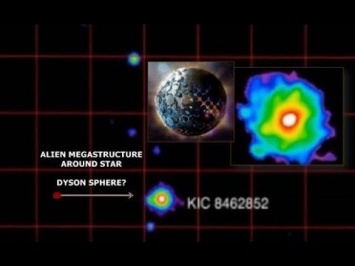 Сигналы пришельцев у звезды KIC 8462852 не провоцировались столкновением планет