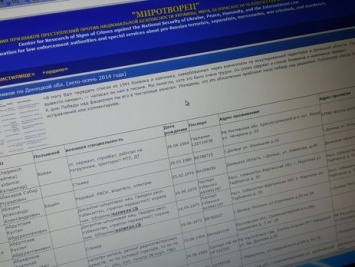 Сайт "Миротворец" опубликовал обновленный список аккредитованных в "ДНР" журналистов
