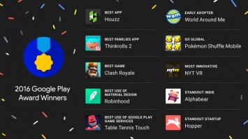 Houzz, Clash Royale и Robinhood названы в числе лучших Android-приложений года по версии Google