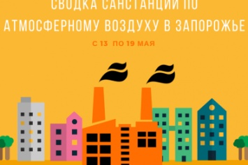 СЭС: в Запорожье в минувшие дни тяжелей всего дышалось на Гагарина (ИНФОГРАФИКА)