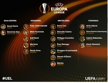 Два игрока Шахтера вошли в сборную лучших игроков Лиги Европы 2016