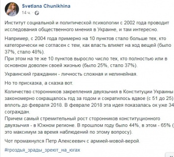 Эффект сжатой пружины: На Украине резко возросло число сторонников русского языка