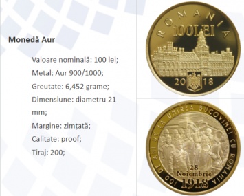 В Румынии выпустили монеты к 100-летию присоединения Буковины и Бессарабии