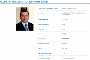 Экс-главу стройинспекции Киева объявили в розыск
