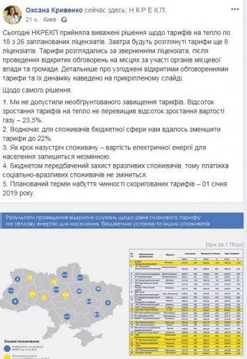 Запорожцы, которые "сидят" на минимальной заработной плате, будут платить больше за тепло