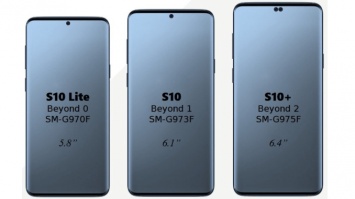 Стали известны размеры экранов новинки Samsung Galaxy S10