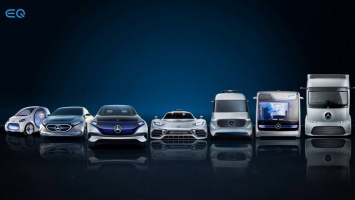 Daimler закупит электрических батарей на 20 миллиардов евро