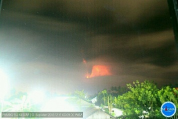 Появилось видео извержения самого крупного вулкана Индонезии