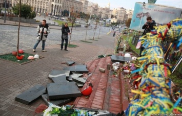 Повреждения памятников украинских воинов караться до 5 лет тюрьмы