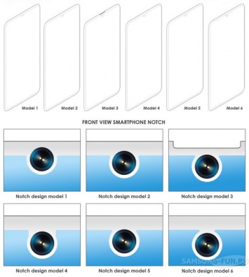 Samsung подала патентную заявку с различными вариантами вырезов на дисплее смартфонов