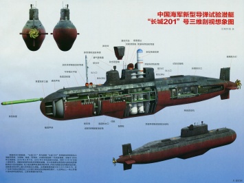 Необычную китайскую подлодку могли использовать для запуска новой баллистической ракеты