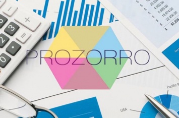 Львовская фирма вместе с Prozorro «наезжает» на ФГИ из-за «Сирки»