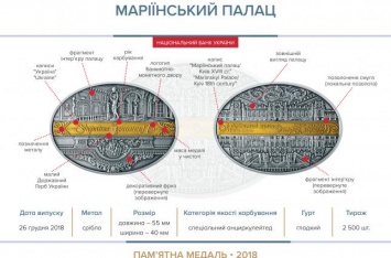 НБУ выпустил монету в честь Мариинского дворца