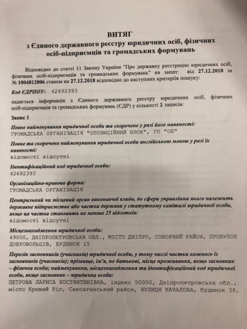 Минюст зарегистрировал сразу два клона "Оппозиционного блока"