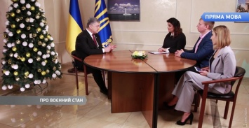 Введение военного положения изменило планы агрессора по вторжению на территорию Украины, - президент Порошенко