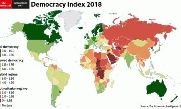 Украина заняла 84-е место в рейтинге "Индекс демократии 2018"