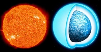 Ученые: Мертвое Солнце станет белым кристаллом-жемчужиной через 10 млрд лет