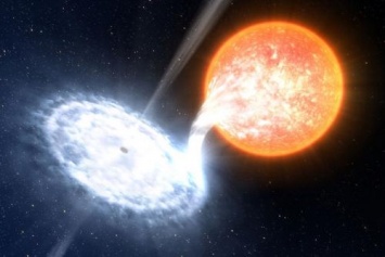 Ученые-астрономы зафиксировали момент рождения черной дыры и измерили скорость ее вращения