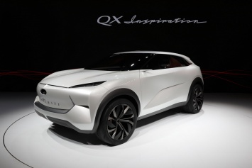 Infiniti QX Inspiration - взгляд в электрическое будущее японского бренда