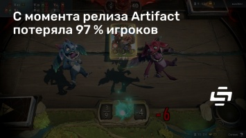 С момента релиза Artifact потеряла 97 % игроков