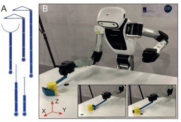 Новый алгоритм позволил роботам инстинктивно понимать, как использовать инструменты