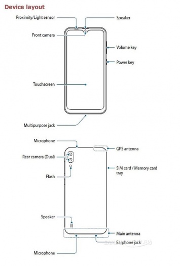 Подробности о дизайне и характеристиках смартфона Samsung Galaxy M10