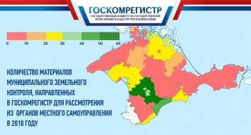 Восемь муниципальных образований Крыма должны усилить работу по контролю над соблюдением норм земельного законодательства