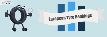Мишлен возглавил рейтинг самых популярных европейских брендов по версии Jymeo