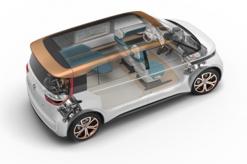 VW создаст электрического конкурента Land Rover