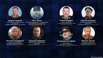 Раскрыты имена генералов РФ, воевавших на Донбассе: обнародованы фото