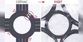 В Москве появятся турбоперекрестки