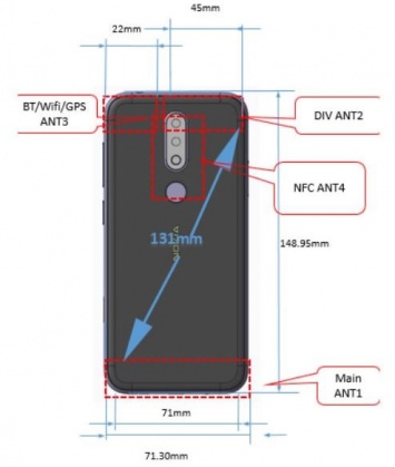 Nokia TA-1150 (вариант TA-1157) сертифицирован FCC